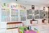 Opticien SAINT GEORGES DES COTEAUX SAINTES Optical Center