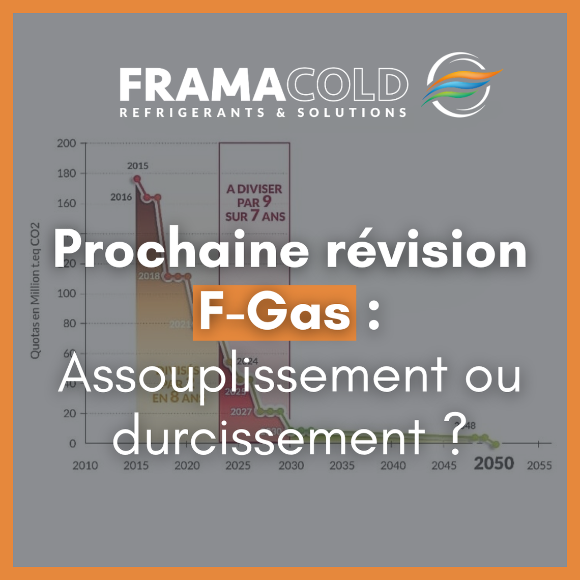 Framacold - Prochaine révision F-Gas Assouplissement ou durcissement ?