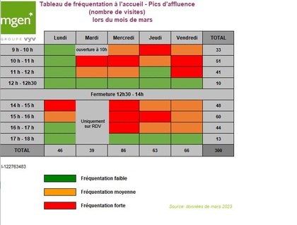 Mgen Regime Obligatoire | Mgen Mutuelle Obligatoire Enseignant – LRLHAM
