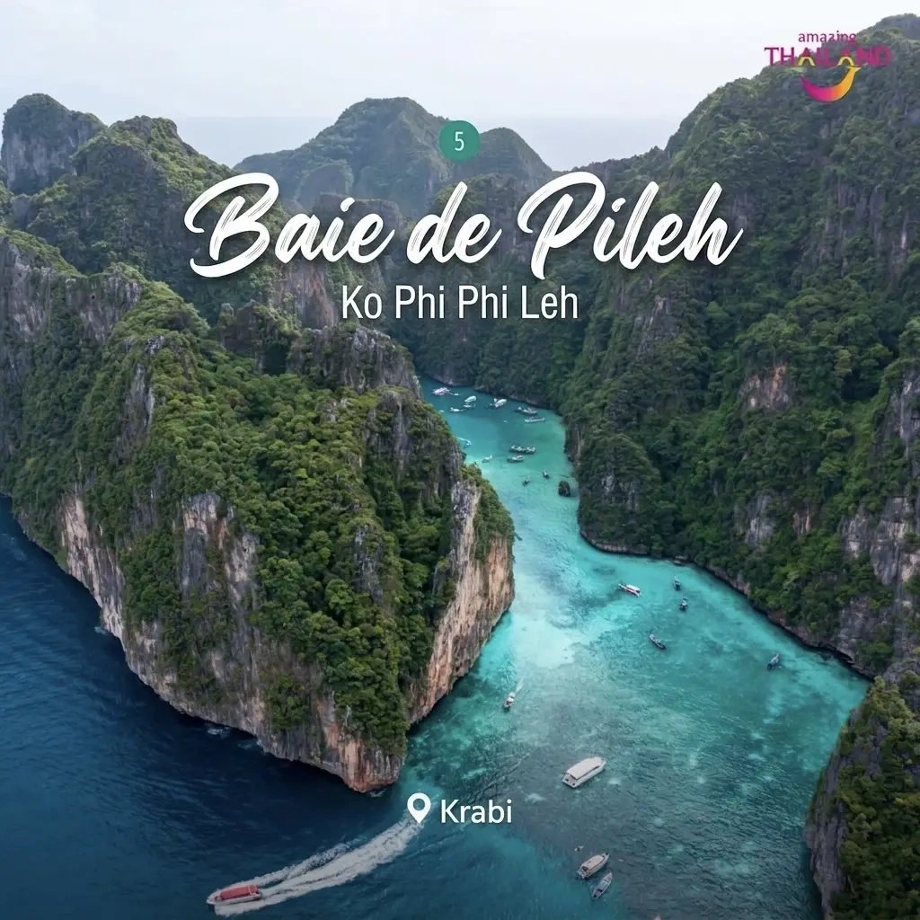 Cap sur la Thailande